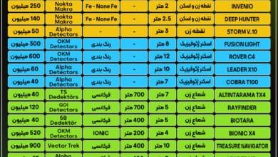 لیست قیمت فلزیاب سال 1404